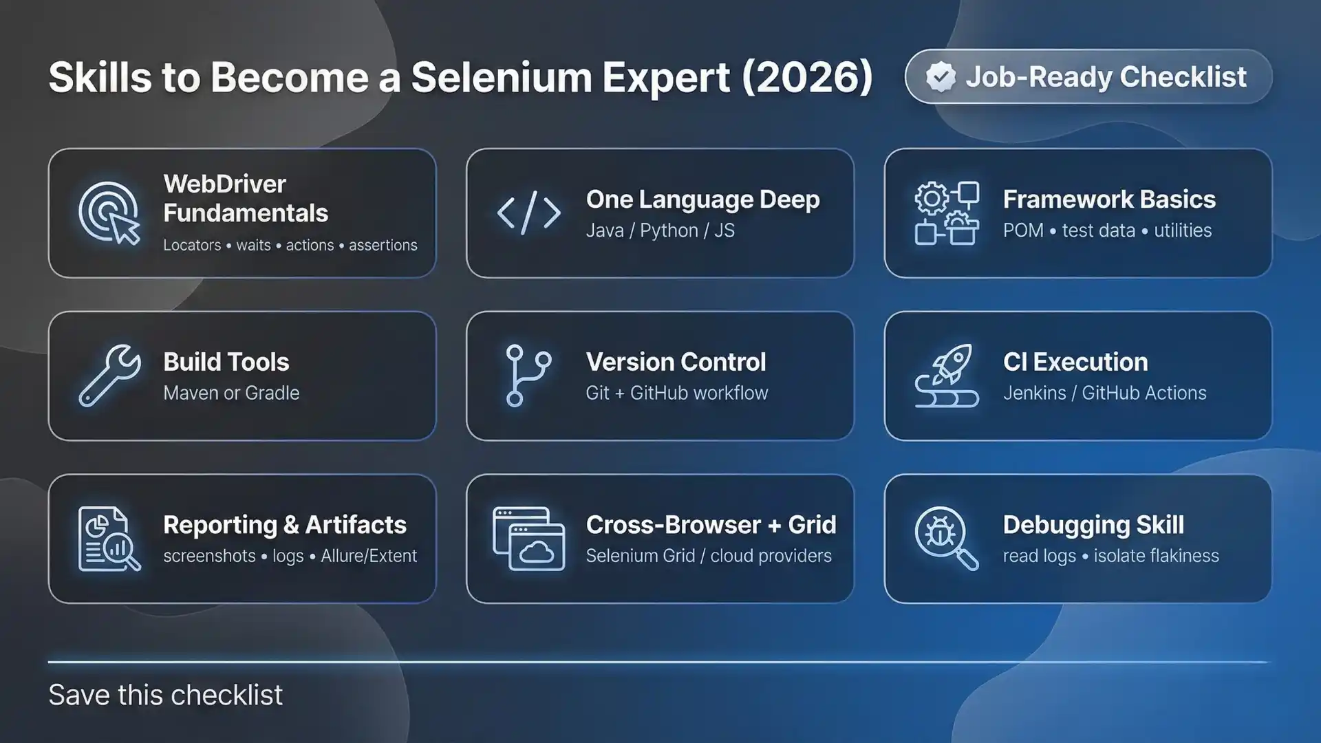 Skills to become a selenium expert 2026