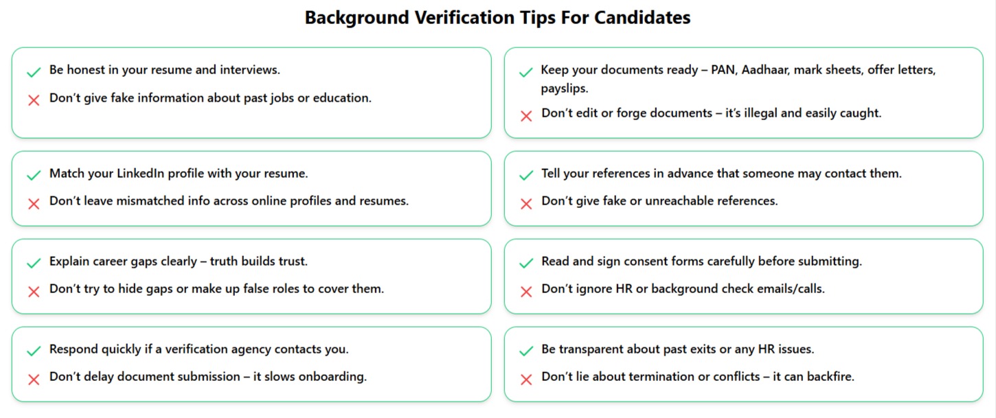 Background Verification Tips For Candidates