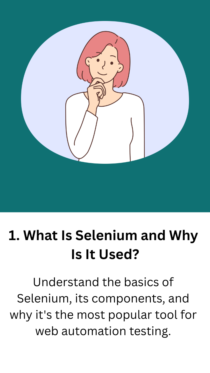 Common Selenium Interview Questions You Must Prepare - Testleaf