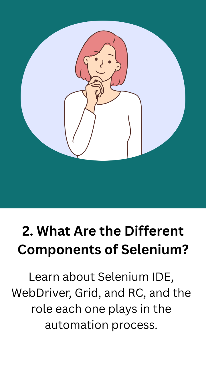 Common Selenium Interview Questions You Must Prepare - Testleaf