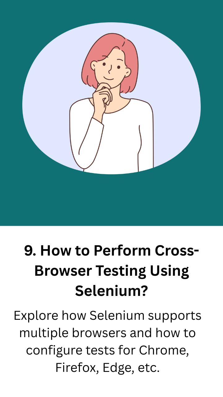 Common Selenium Interview Questions You Must Prepare - Testleaf