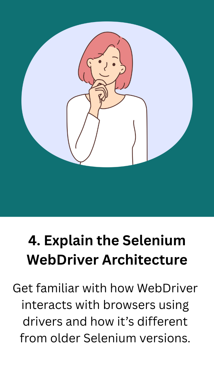 Common Selenium Interview Questions You Must Prepare - Testleaf
