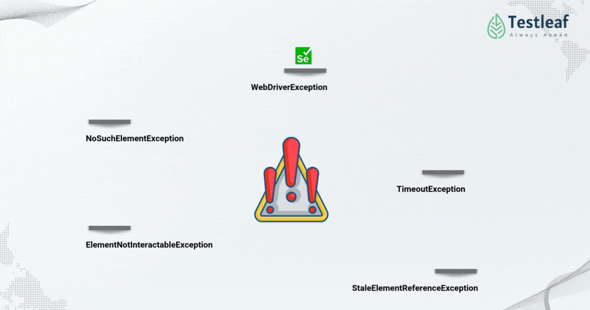 Top 5 Selenium Exceptions