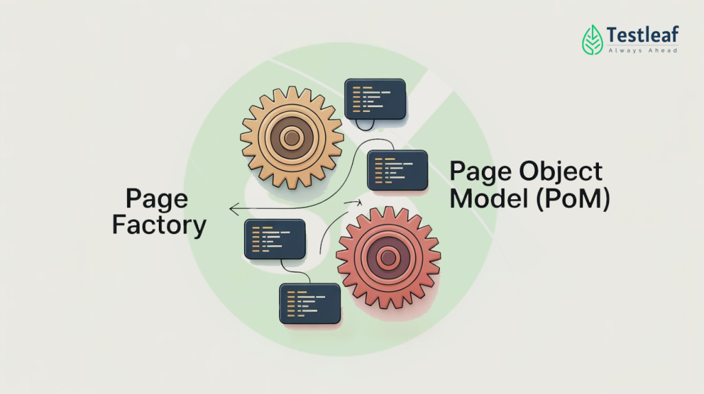 Page Factory vs Page Object Model (POM) in Selenium