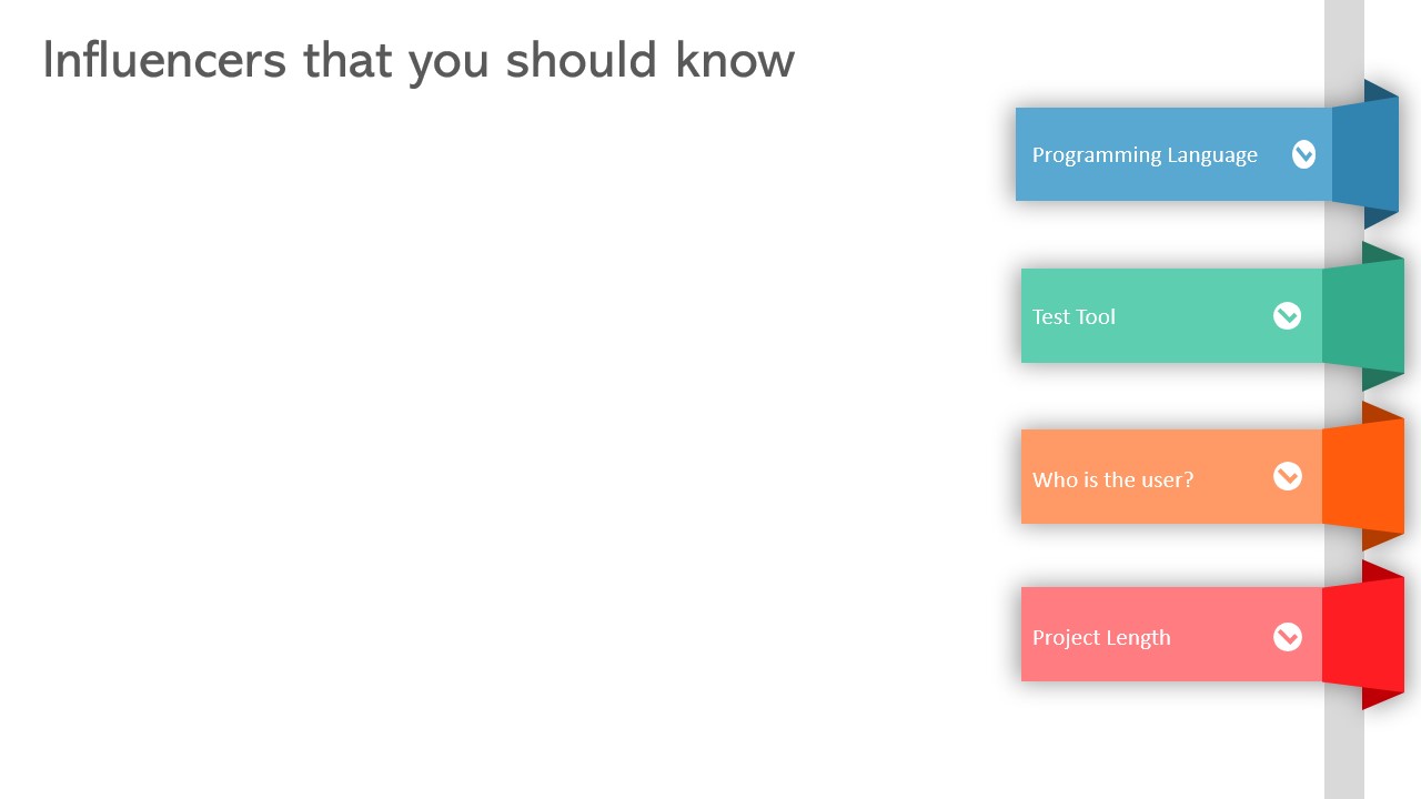influencers that you should know