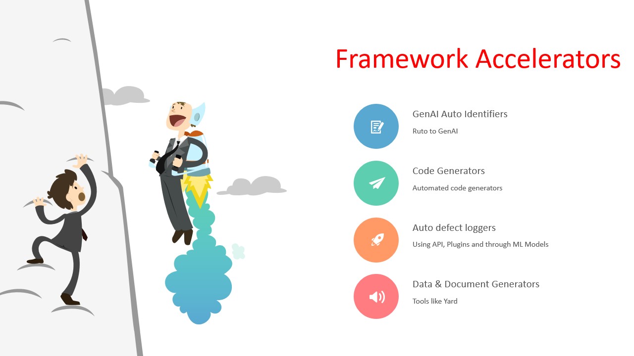 Framework accelerators