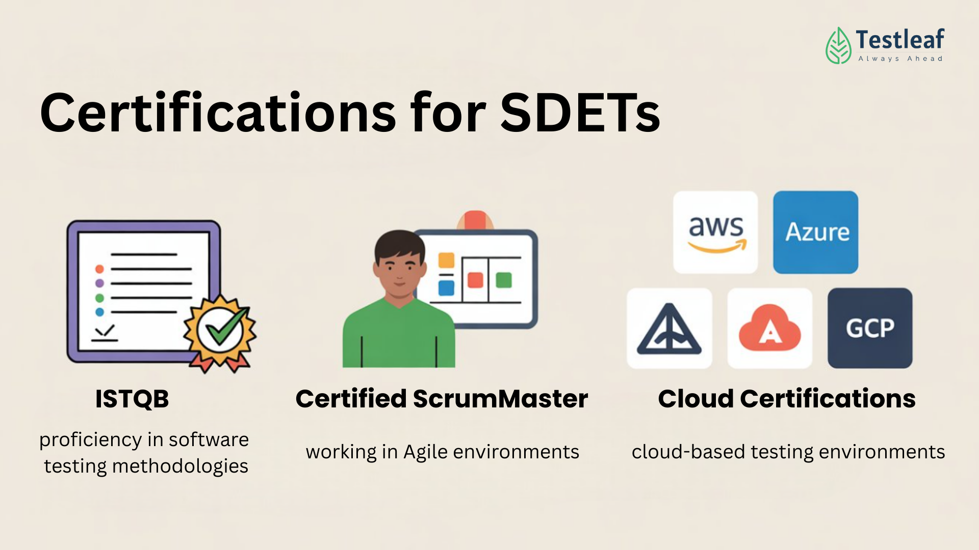 Certifications for SDETs