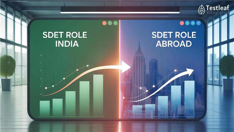 SDET Role, Responsibilities, and Salary Comparison