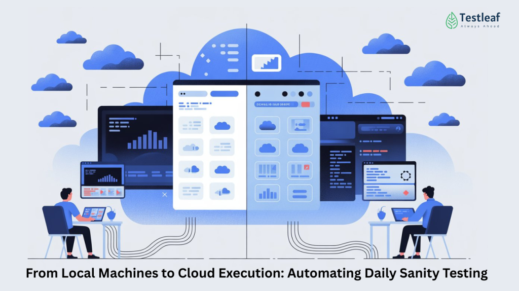 From Local Machines to Cloud Execution - Automating Daily Sanity Testing