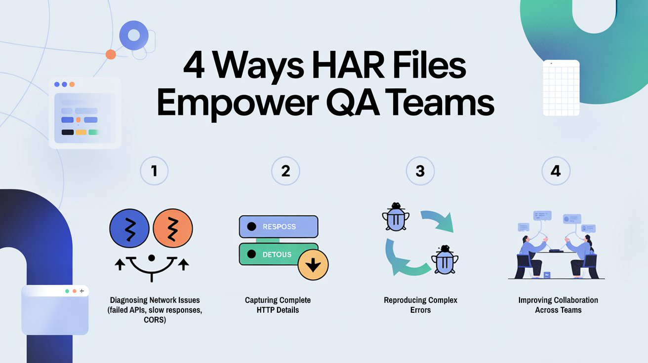 4 Ways HAR Files Empower QA Teams