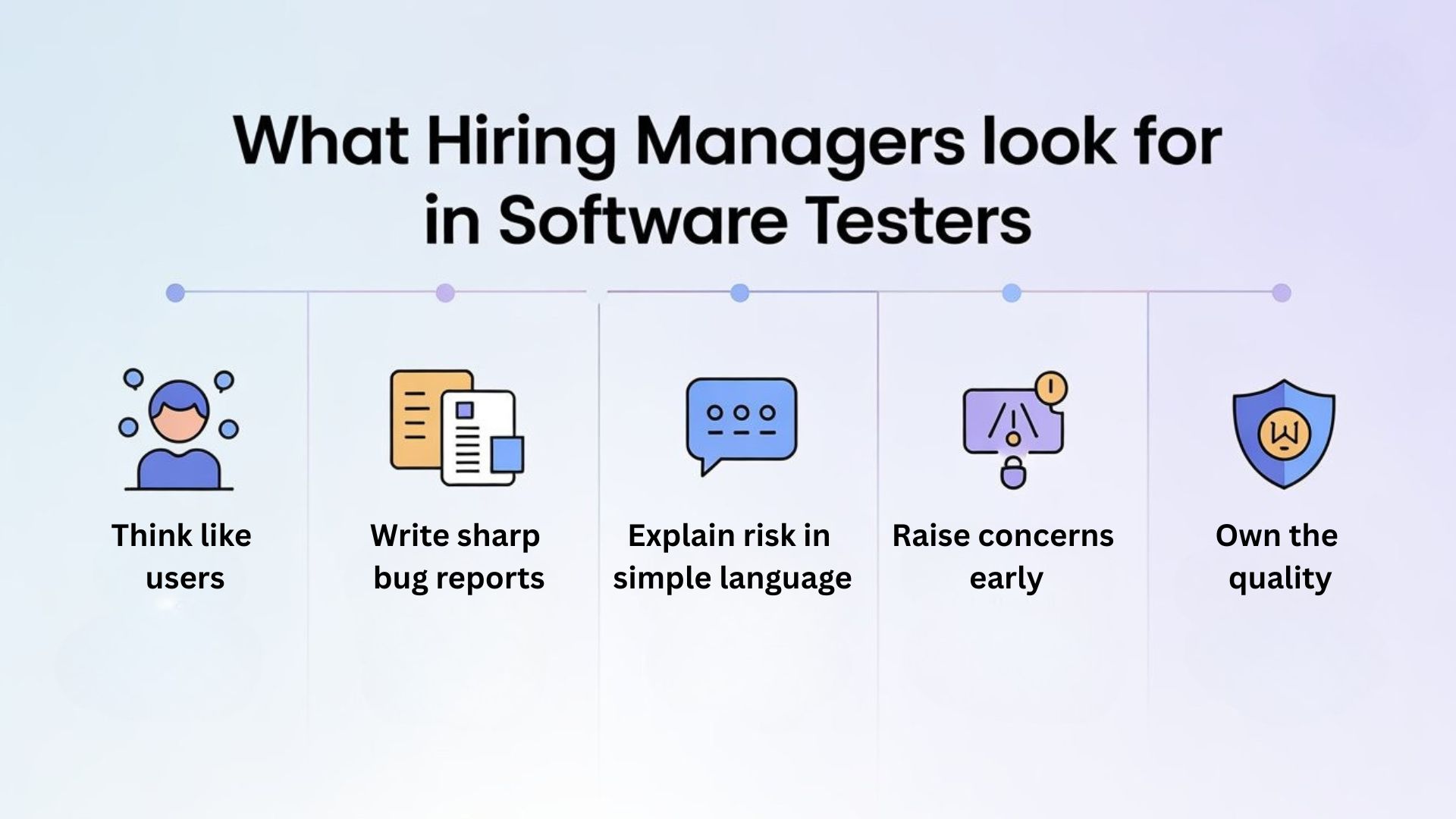 What Hiring Managers Look for in Software Testers