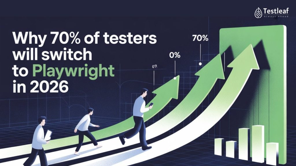 Why 70% of Testers Will Switch to Playwright in 2026