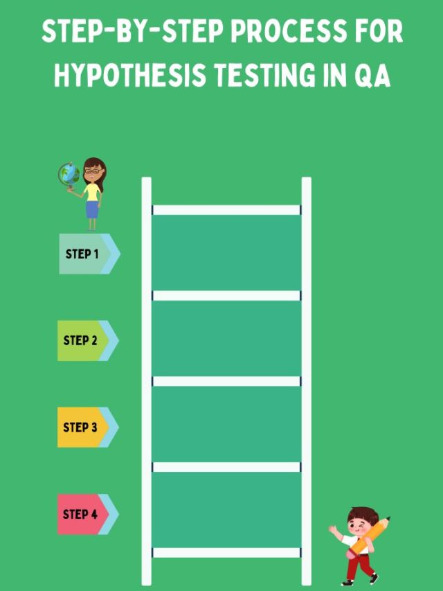 Step-by-Step Process for Hypothesis Testing in QA