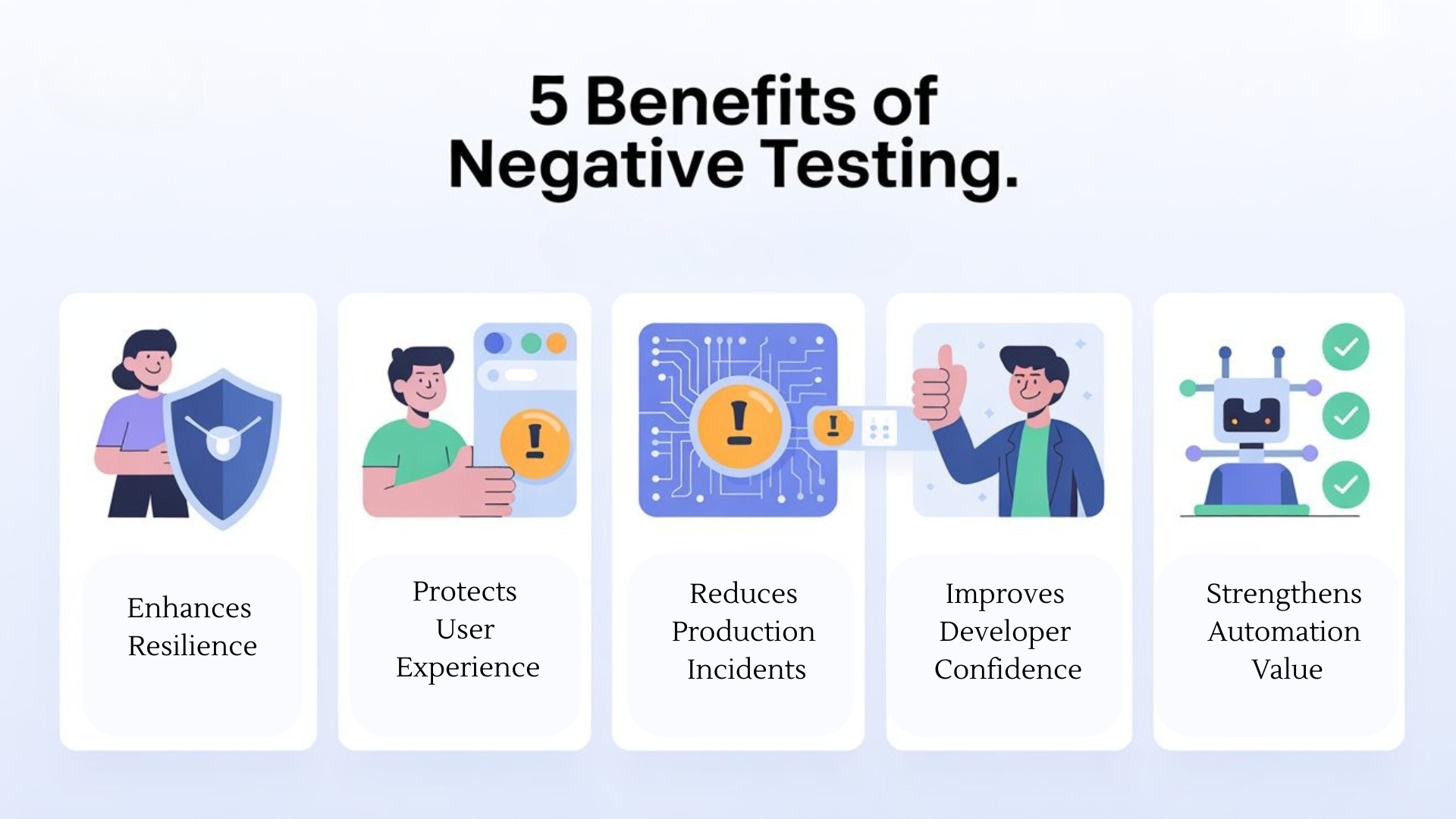 5 Benefits of Negative Testing