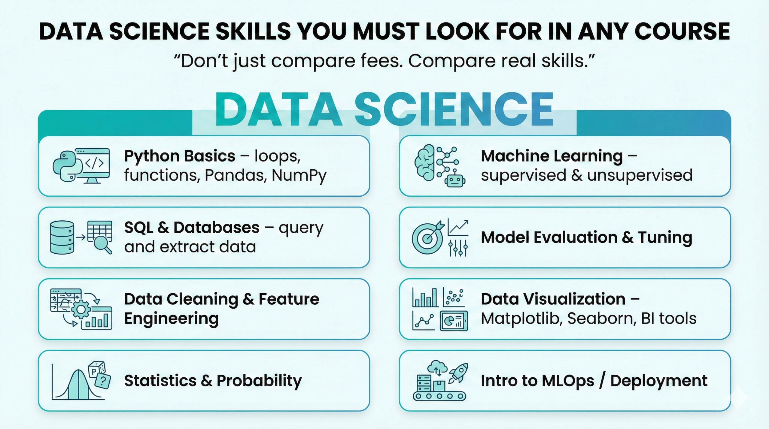 Data Science Skills You Must Look For in Any Course
