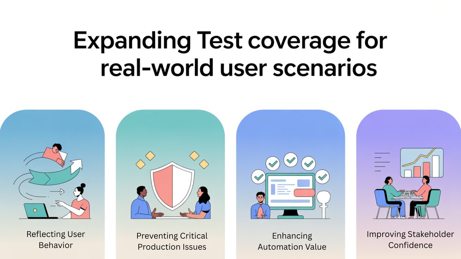 The Importance of Real-World Scenarios 