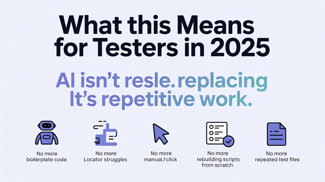 What This Means for Testers in 2025