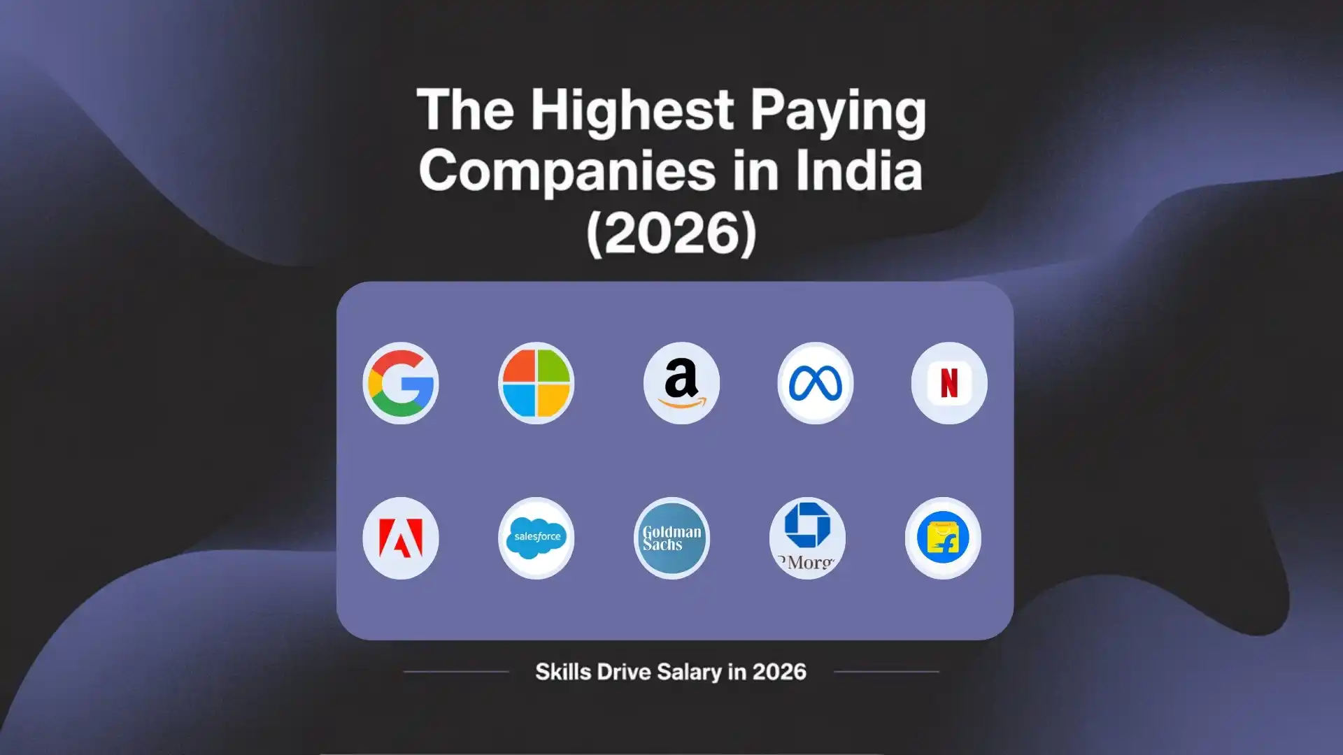 Highest Paying Companies in India in 2026