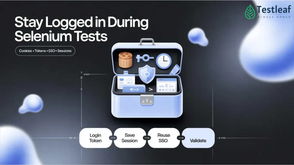 Selenium How to Stay Logged In During Testing
