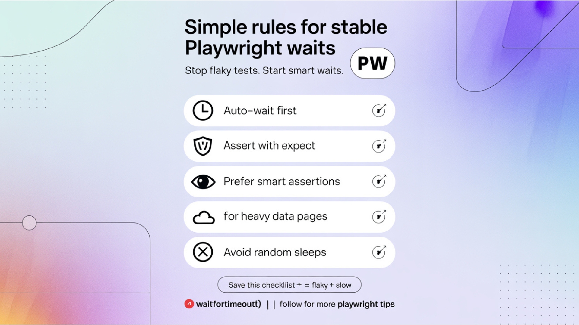 Simple rules for stable Playwright waits