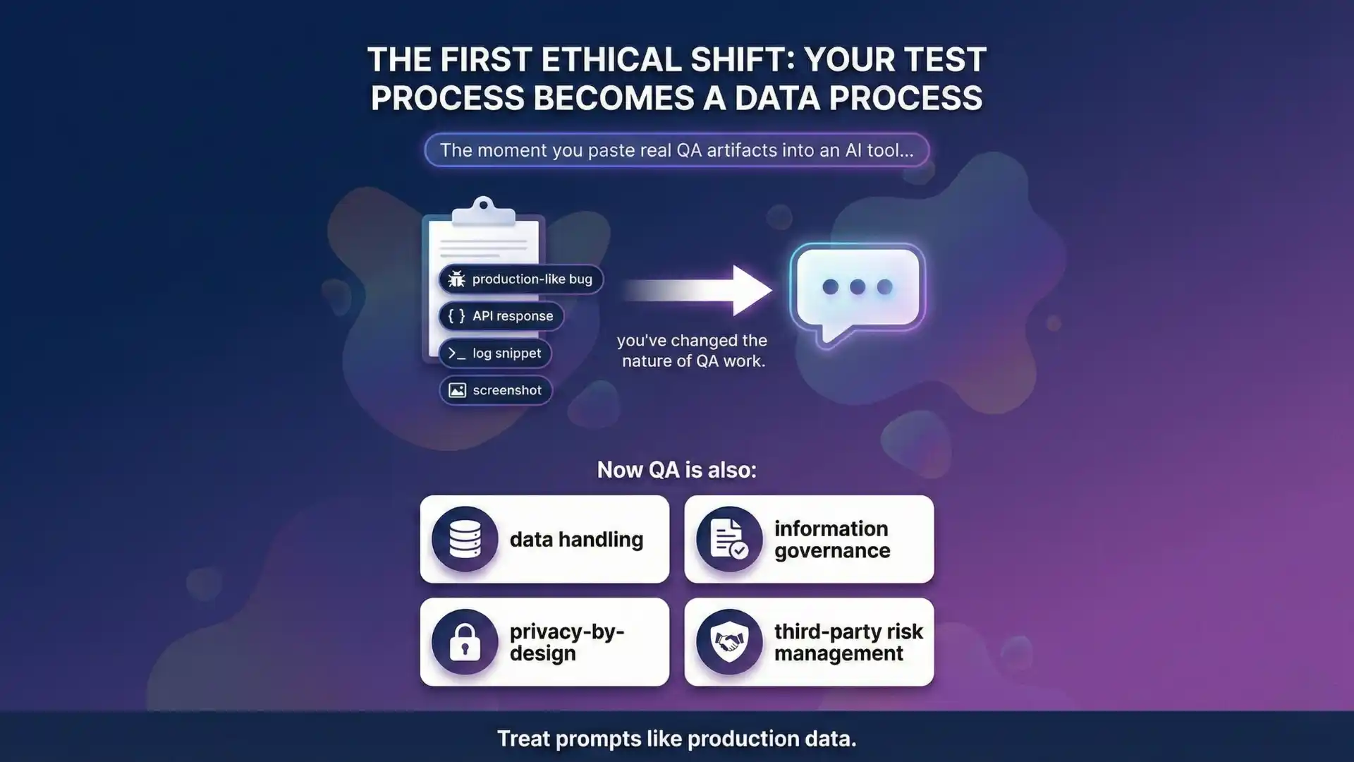 The first ethical shift