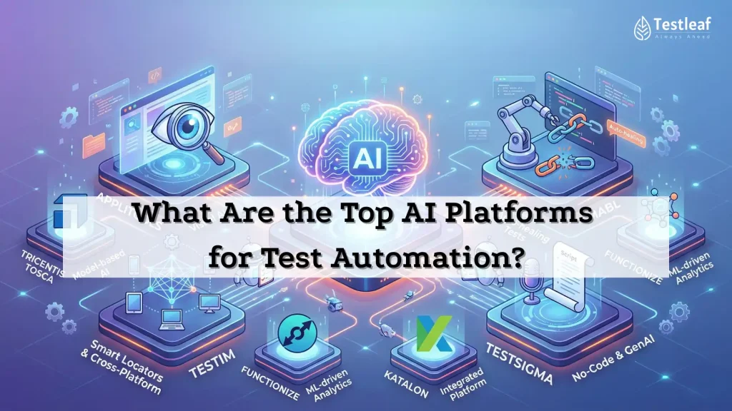 What Are the Top AI Platforms for Test Automation