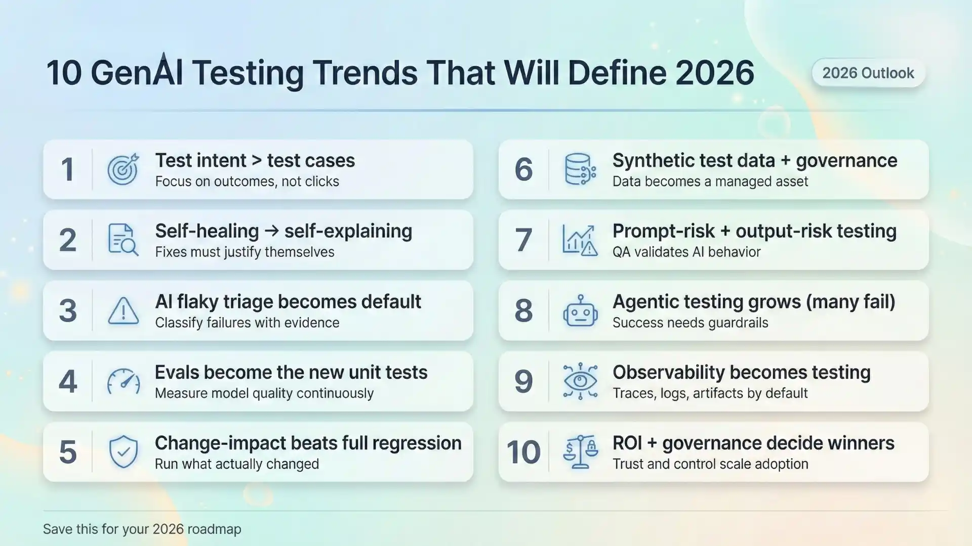10 genai testing trends that will define 2026