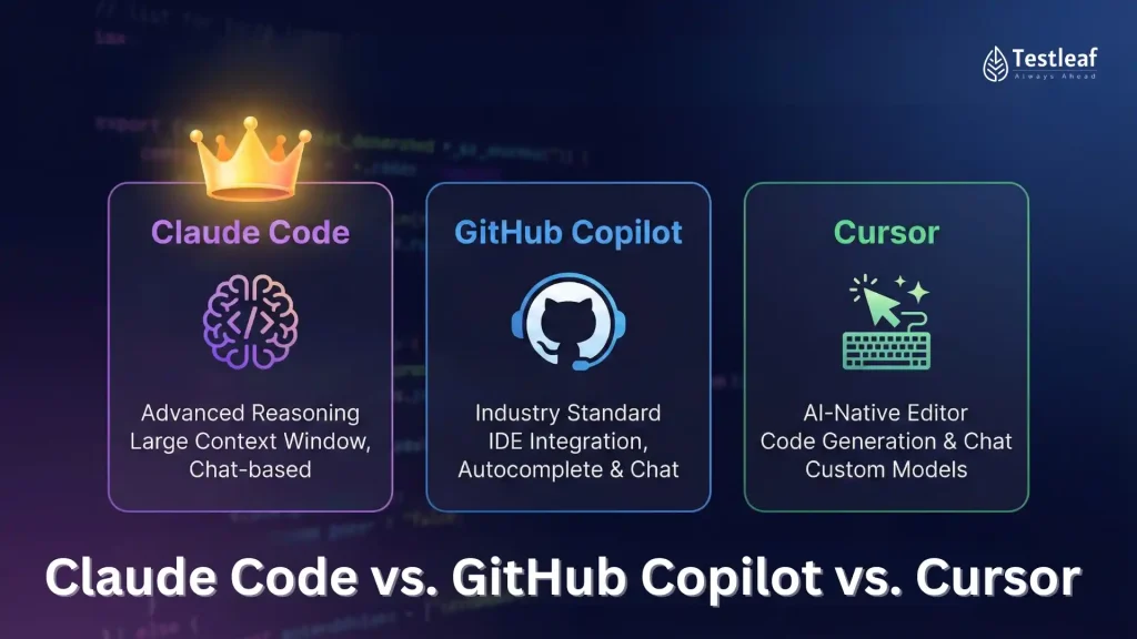 Claude Code vs. GitHub Copilot vs. Cursor