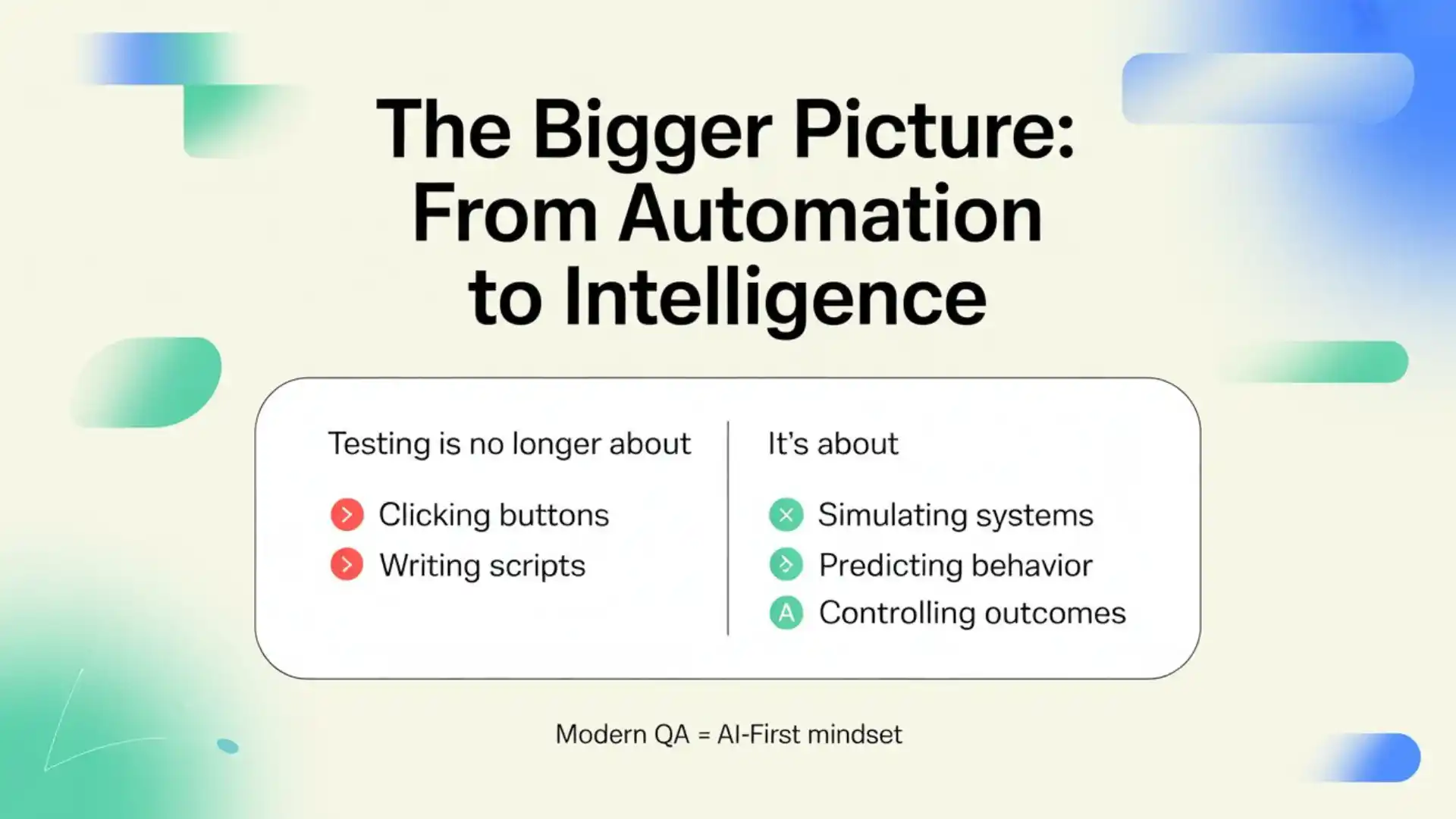 The Bigger picture from automation to intelligence