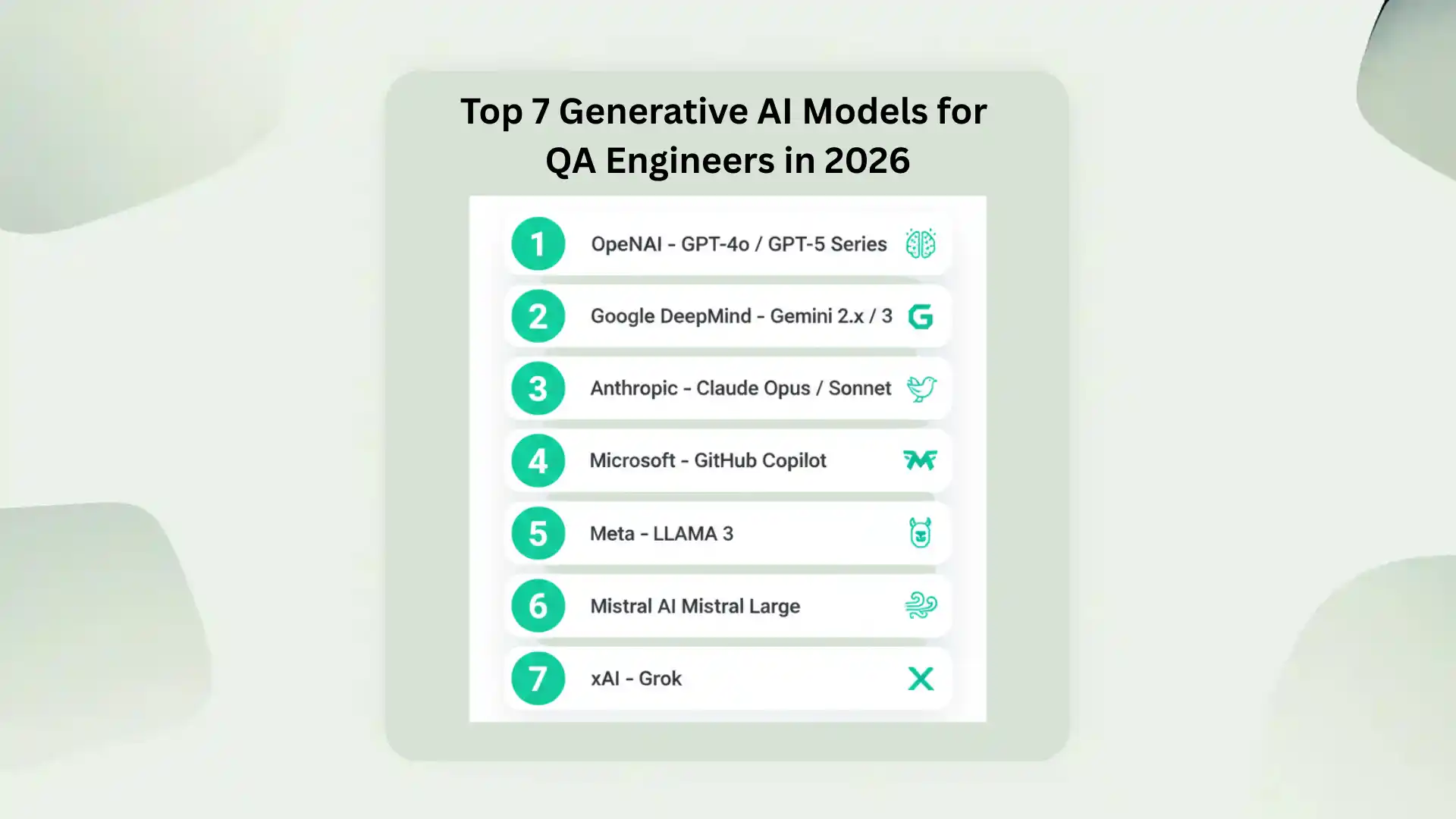 Top 7 Generative AI Models for QA Engineers in 2026