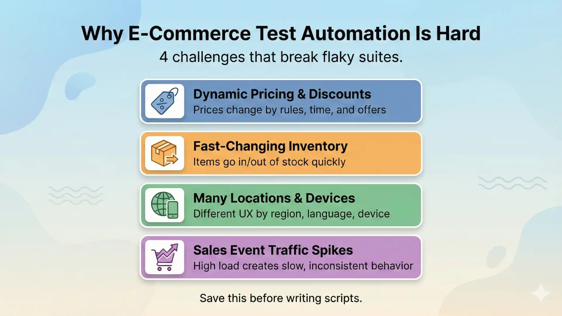 Why Is E-Commerce Automation Challenging