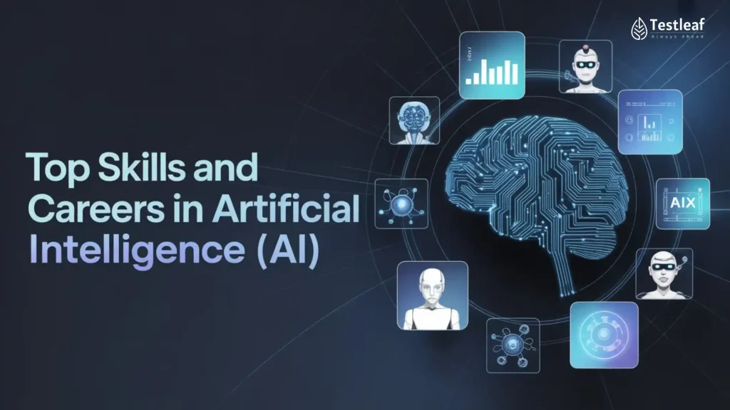 Artificial Intelligence career guide showing top AI skills and job roles for 2026