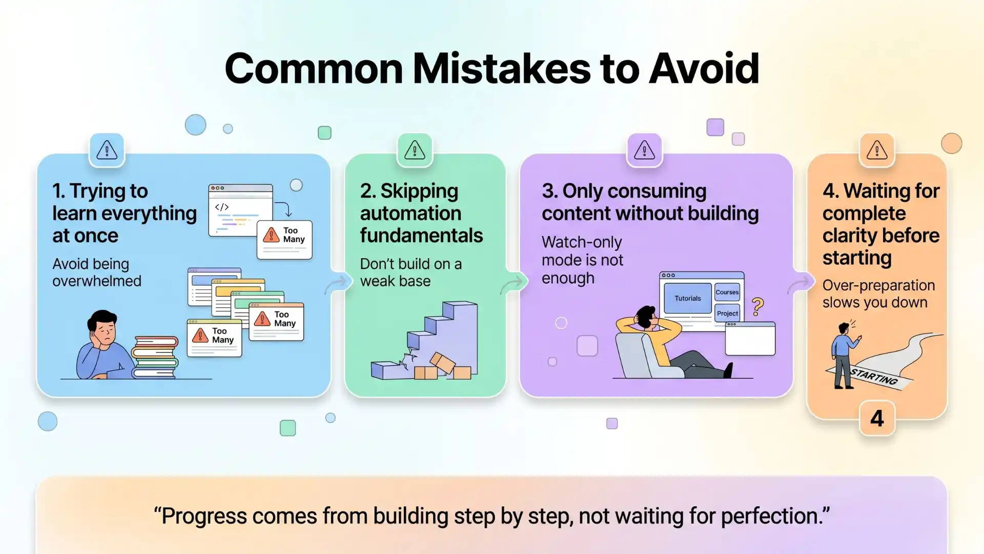 Infographic highlighting common mistakes to avoid while transitioning into AI-powered QA, including trying to learn everything at once, skipping automation fundamentals, consuming content without building, and waiting for complete clarity before starting, in a clean 16:9 light-theme design.