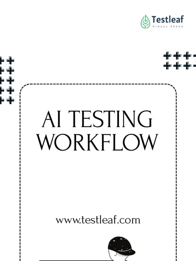 AI testing workflow